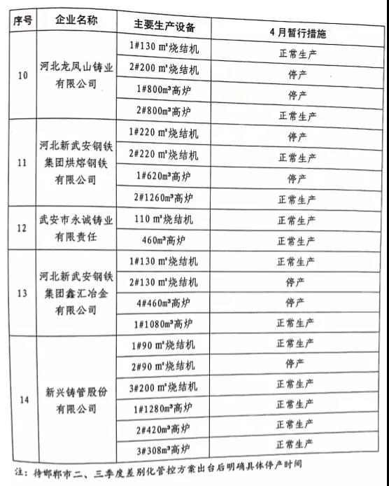 䰲P(gun)FˮИI(y)2019Ȳe֪ܿؕͨ